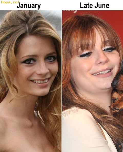 Celebritati - Asa se schimba Mischa Barton