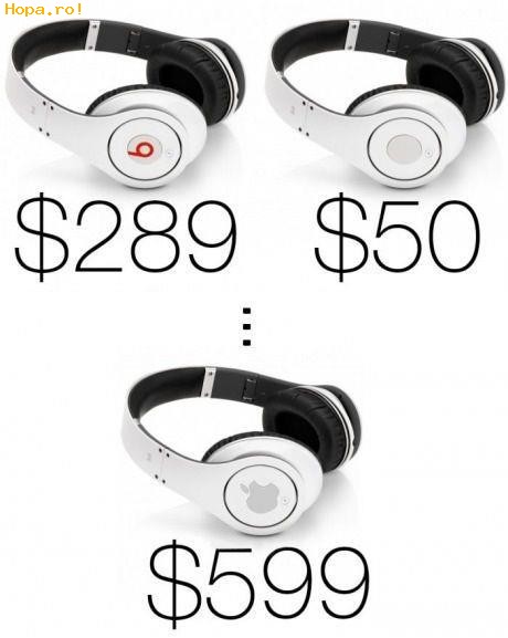 Gadgets - Apple vs Dr.Dre vs No Name